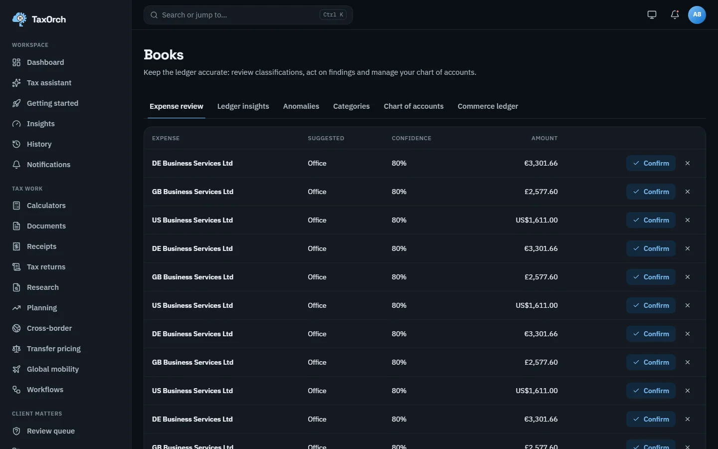 The TaxOrch Books page on Expense review listing expenses from DE, GB and US Business Services Ltd with the suggested category Office at 80 percent confidence, the amount, and Confirm and reject buttons on each row
