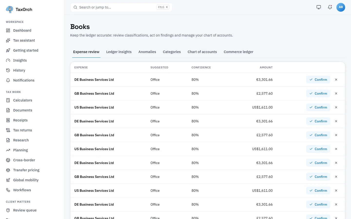 The TaxOrch Books page on Expense review listing expenses from DE, GB and US Business Services Ltd with the suggested category Office at 80 percent confidence, the amount, and Confirm and reject buttons on each row
