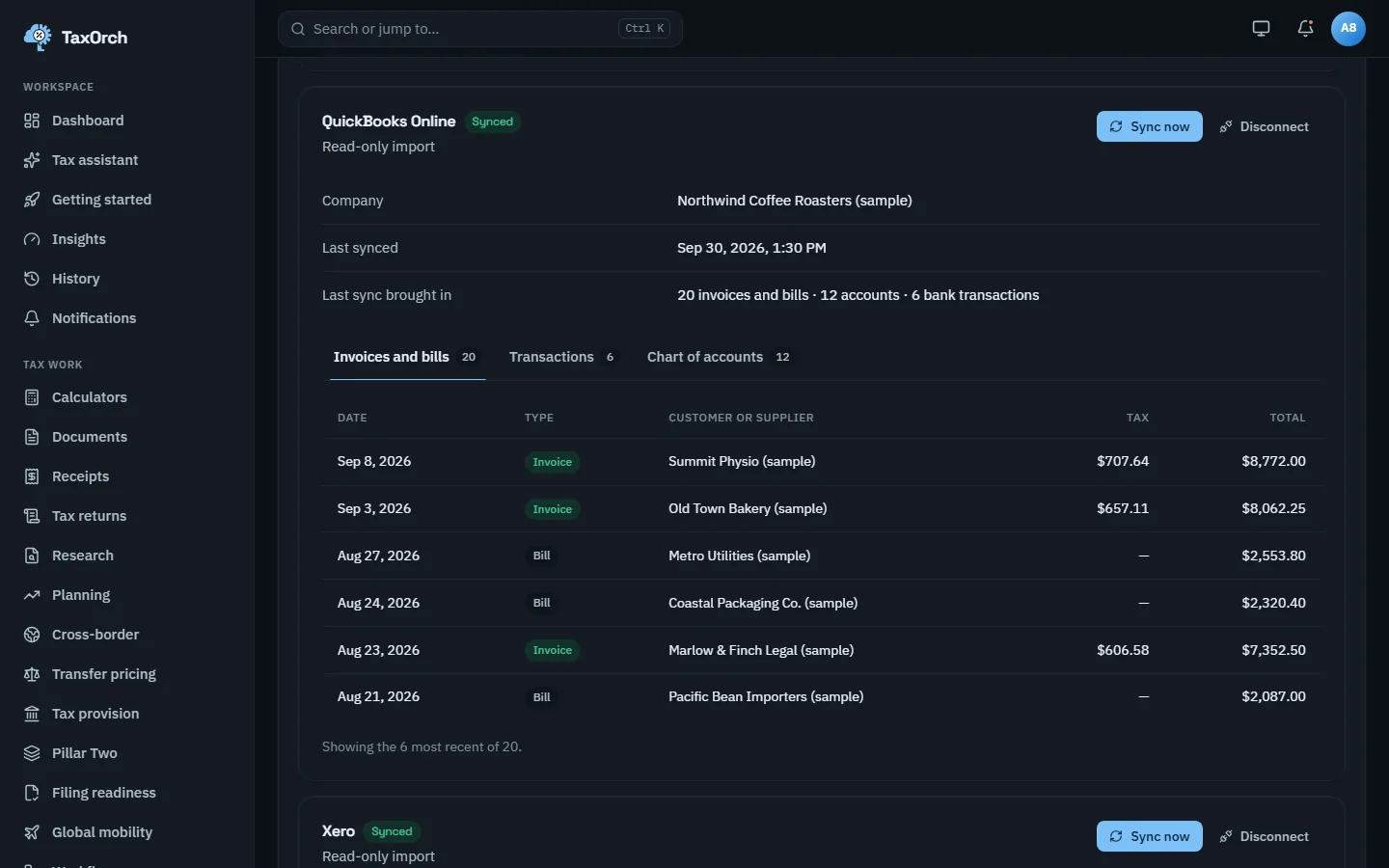 A QuickBooks Online connection in TaxOrch for Northwind Coffee Roasters (sample) showing 20 invoices and bills, 12 accounts and 6 bank transactions imported, with six recent records listing date, type, customer or supplier, tax and total