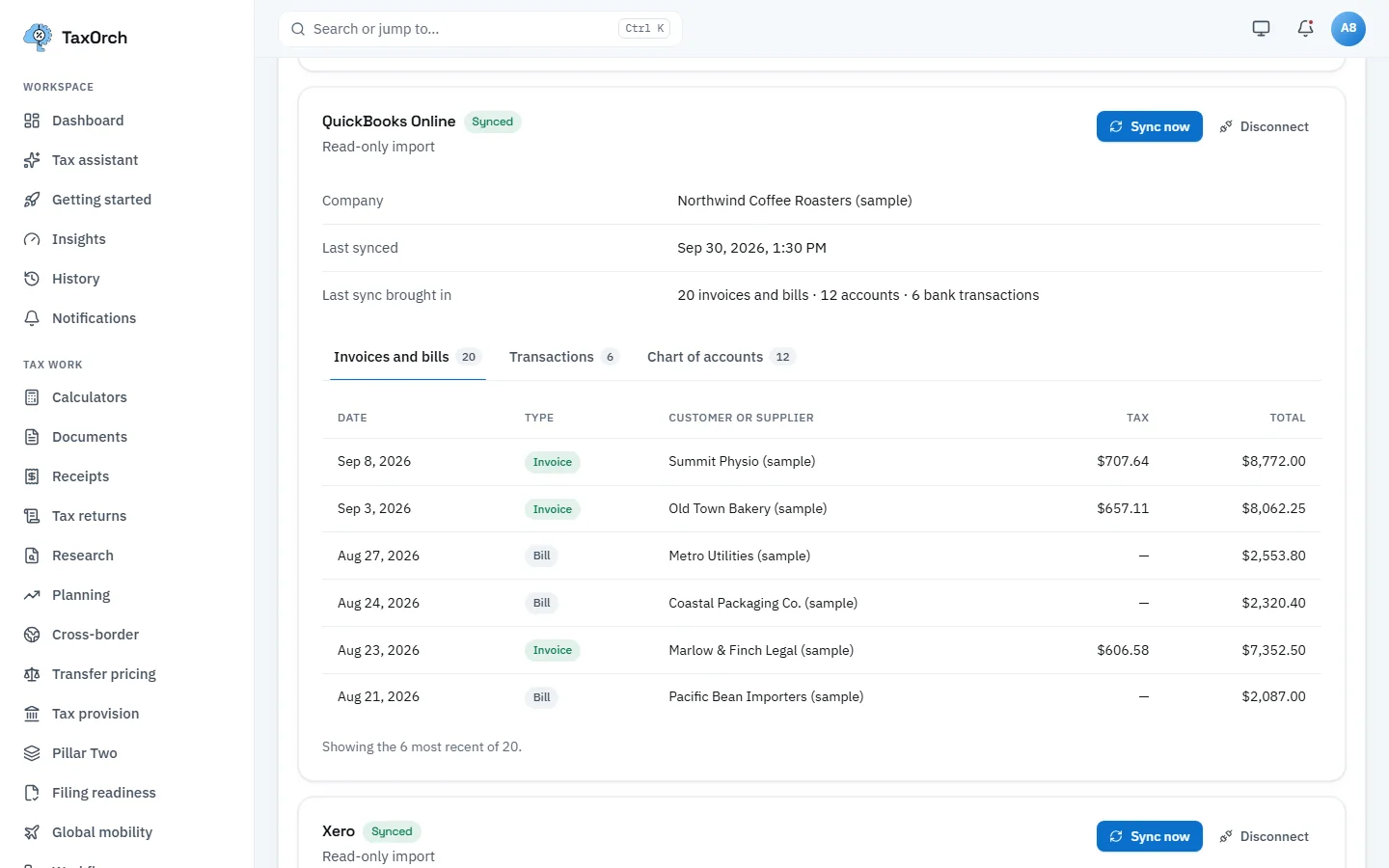 A QuickBooks Online connection in TaxOrch for Northwind Coffee Roasters (sample) showing 20 invoices and bills, 12 accounts and 6 bank transactions imported, with six recent records listing date, type, customer or supplier, tax and total