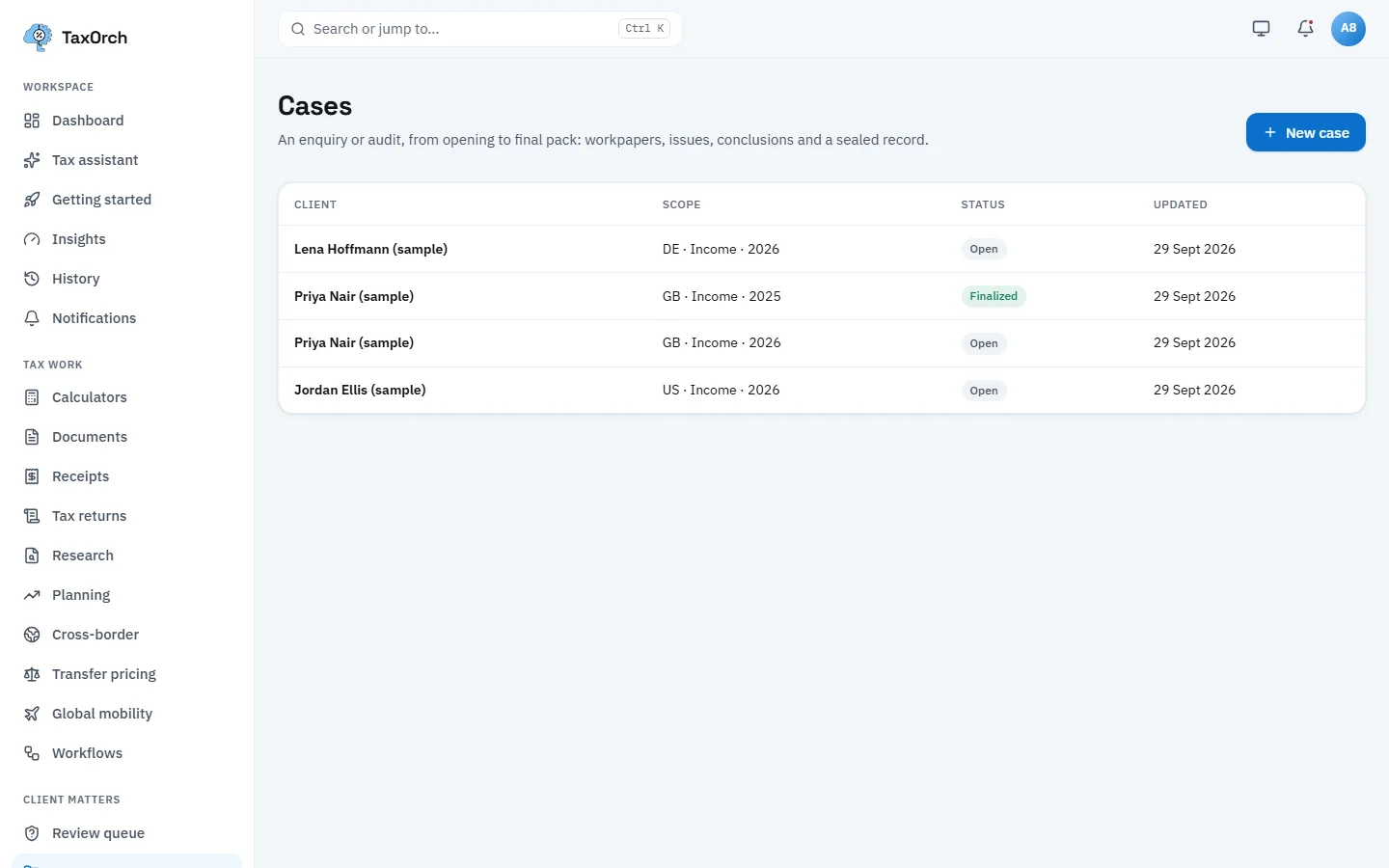 The TaxOrch Cases list with four sample clients: Lena Hoffmann for DE income 2026, Priya Nair for GB income 2025 marked finalised and 2026 open, and Jordan Ellis for US income 2026