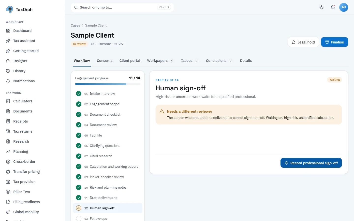The Human sign-off step of the Sample Client case in TaxOrch showing a notice that the person who prepared the deliverables cannot sign them off, waiting on high risk and an uncertified calculation