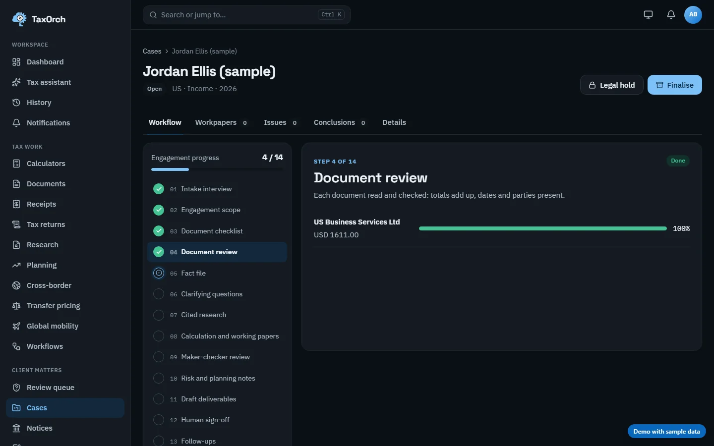 The Document review step of the Jordan Ellis (sample) case in TaxOrch showing a US Business Services Ltd document of USD 1611.00 read to 100 percent, with the fourteen-step engagement list on the left
