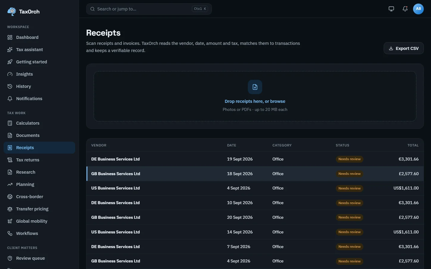 The TaxOrch Receipts page with a drop zone for photos or PDFs and a table of receipts from DE, GB and US Business Services Ltd showing dates, the Office category, Needs review status and totals in euros, pounds and dollars