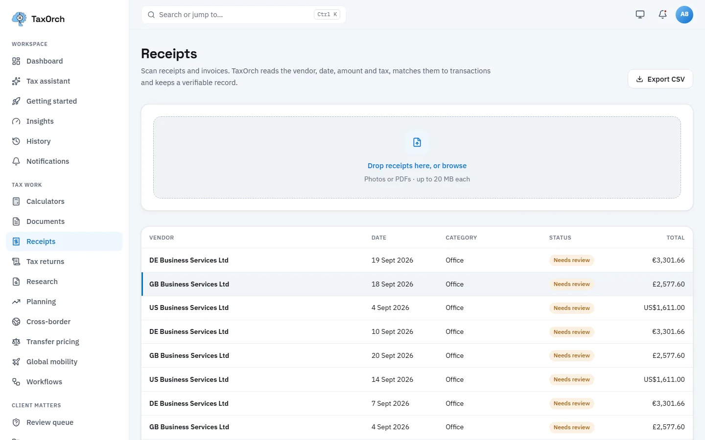 The TaxOrch Receipts page with a drop zone for photos or PDFs and a table of receipts from DE, GB and US Business Services Ltd showing dates, the Office category, Needs review status and totals in euros, pounds and dollars