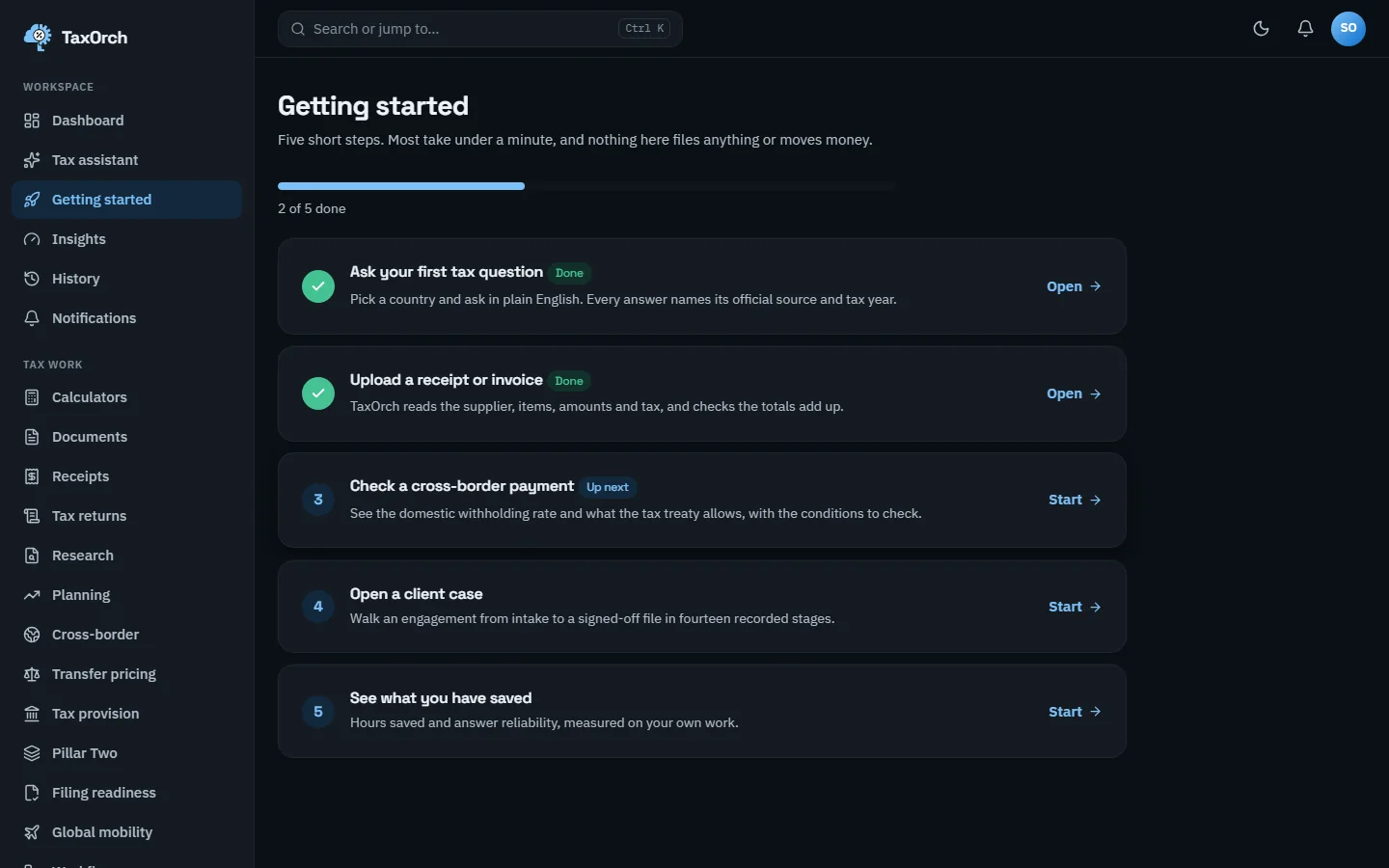 TaxOrch Getting started page showing five steps with two marked done, a progress bar reading 2 of 5 done, and the third step Check a cross-border payment marked Up next