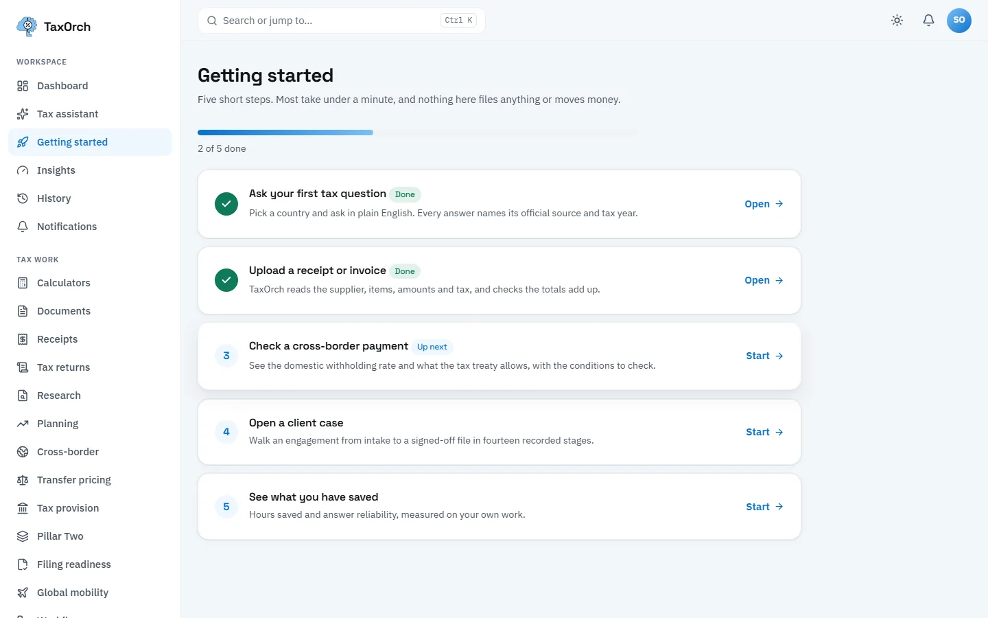 TaxOrch Getting started page showing five steps with two marked done, a progress bar reading 2 of 5 done, and the third step Check a cross-border payment marked Up next
