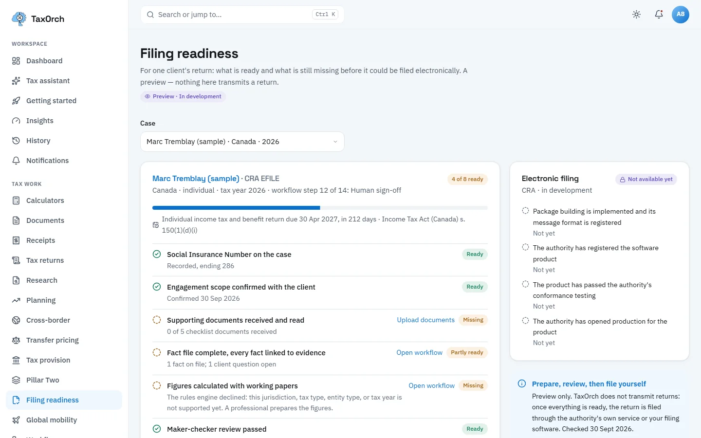 The TaxOrch Filing readiness page for Marc Tremblay (sample), CRA EFILE, showing 4 of 8 ready, the return due 30 April 2027 under the Income Tax Act s. 150(1)(d)(i), documents missing and calculated figures missing, with electronic filing Not available yet