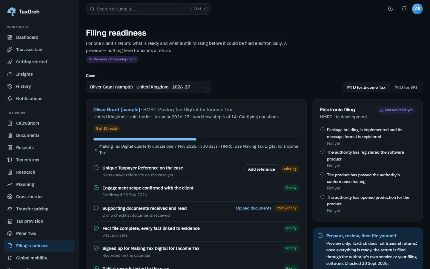 The TaxOrch Filing readiness page for Oliver Grant (sample), HMRC Making Tax Digital for Income Tax, showing 5 of 10 ready, a quarterly update due 7 Nov 2026, a missing unique taxpayer reference, and electronic filing Not available yet