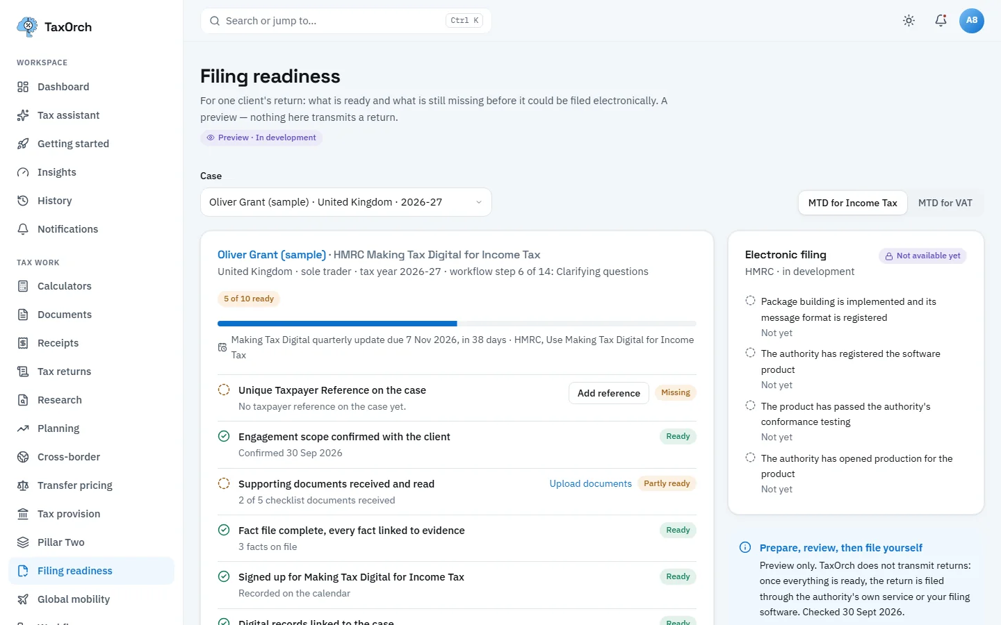 The TaxOrch Filing readiness page for Oliver Grant (sample), HMRC Making Tax Digital for Income Tax, showing 5 of 10 ready, a quarterly update due 7 Nov 2026, a missing unique taxpayer reference, and electronic filing Not available yet