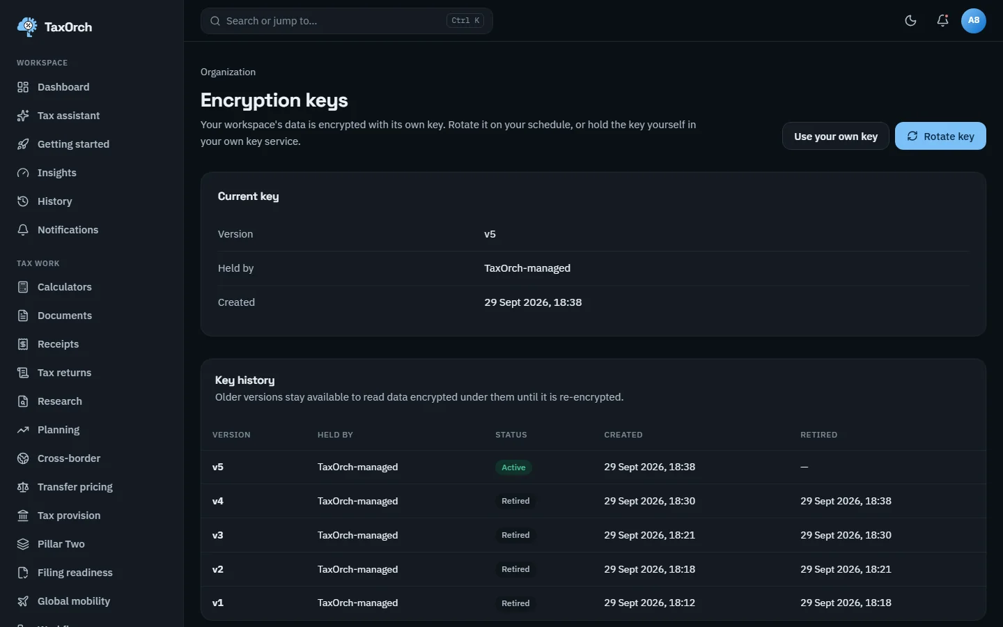 The TaxOrch Encryption keys page showing the current key version 5 held by TaxOrch, created 29 Sept 2026, a key history with versions 1 to 4 retired, and Use your own key and Rotate key buttons