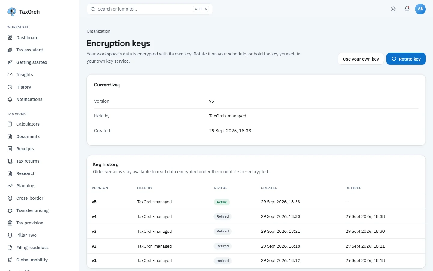 The TaxOrch Encryption keys page showing the current key version 5 held by TaxOrch, created 29 Sept 2026, a key history with versions 1 to 4 retired, and Use your own key and Rotate key buttons
