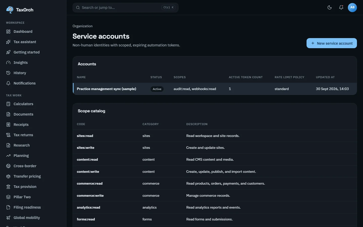 The TaxOrch Service accounts page listing an active Practice management sync (sample) account with audit:read and webhooks:read scopes, one active token and the standard rate limit, above a scope catalogue with codes, categories and descriptions
