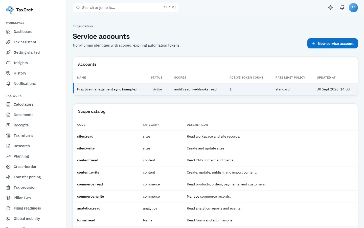 The TaxOrch Service accounts page listing an active Practice management sync (sample) account with audit:read and webhooks:read scopes, one active token and the standard rate limit, above a scope catalogue with codes, categories and descriptions