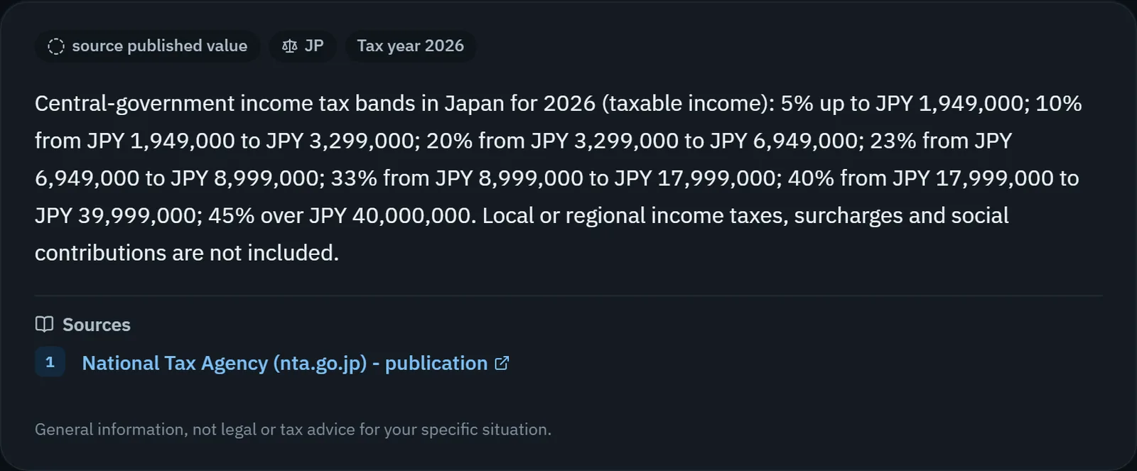 TaxOrch listing Japan's 2026 national income tax brackets from 5% up to 45% with the yen thresholds for each band