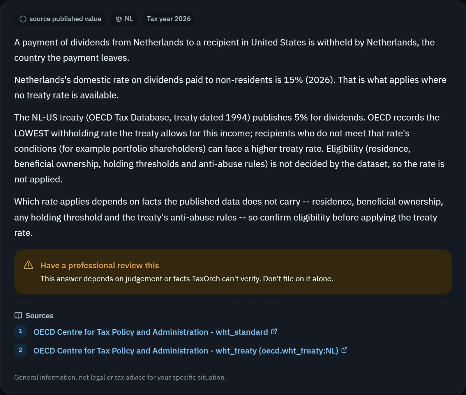 TaxOrch answer on Dutch dividend withholding tax: 15% domestic rate and 5% under the Netherlands-United States tax treaty for a US parent company