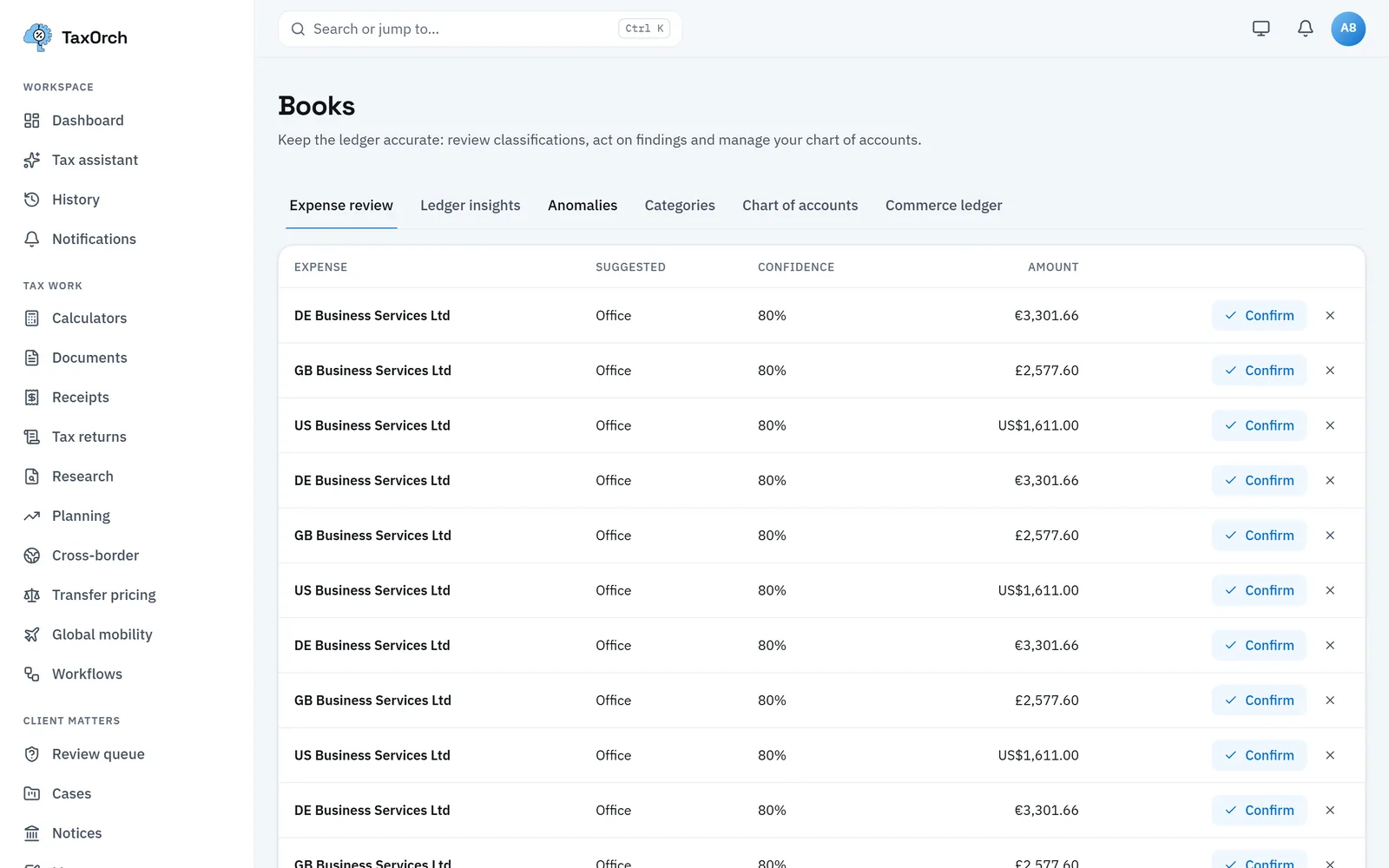 TaxOrch books screen listing expenses with suggested categories, confidence scores and amounts in several currencies
