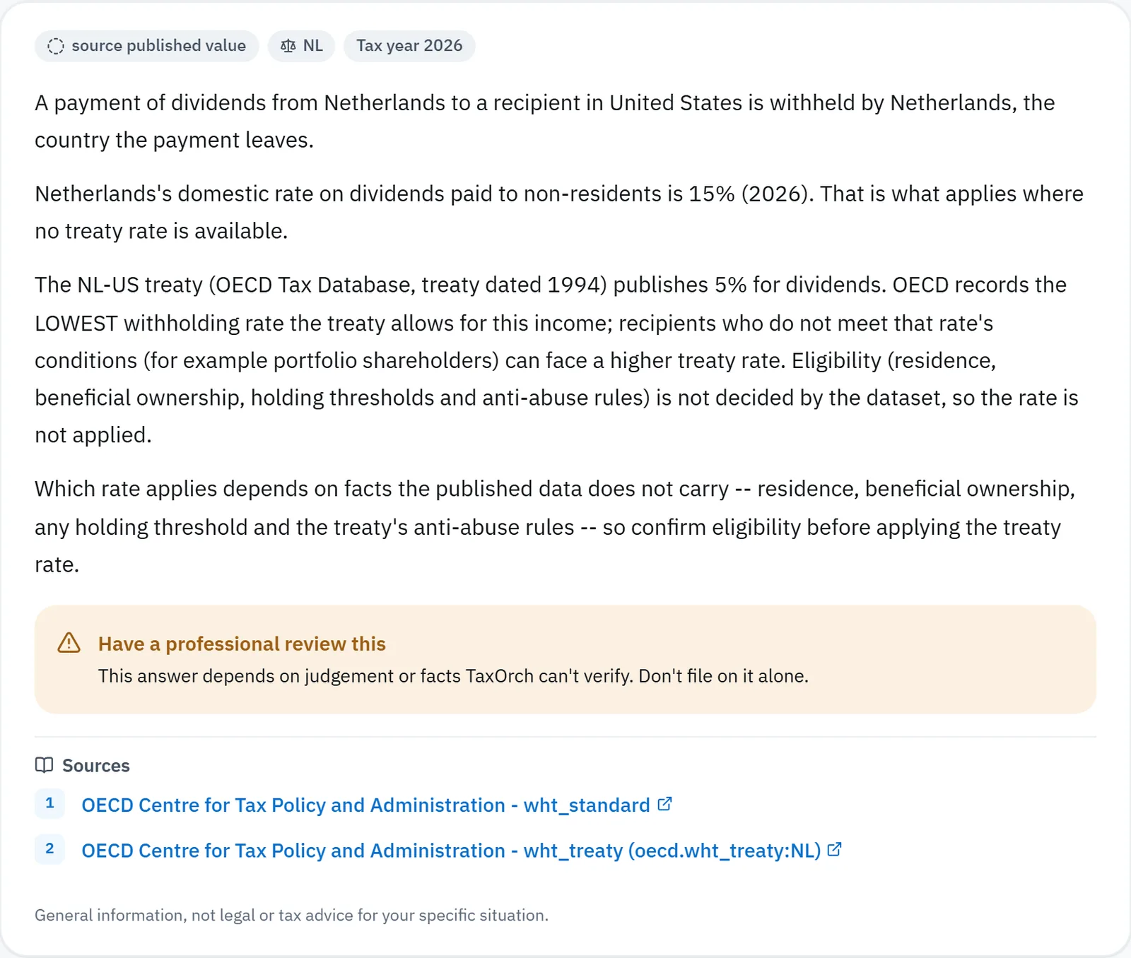 TaxOrch answer on Dutch dividend withholding tax: 15% domestic and 5% under the Netherlands-United States treaty