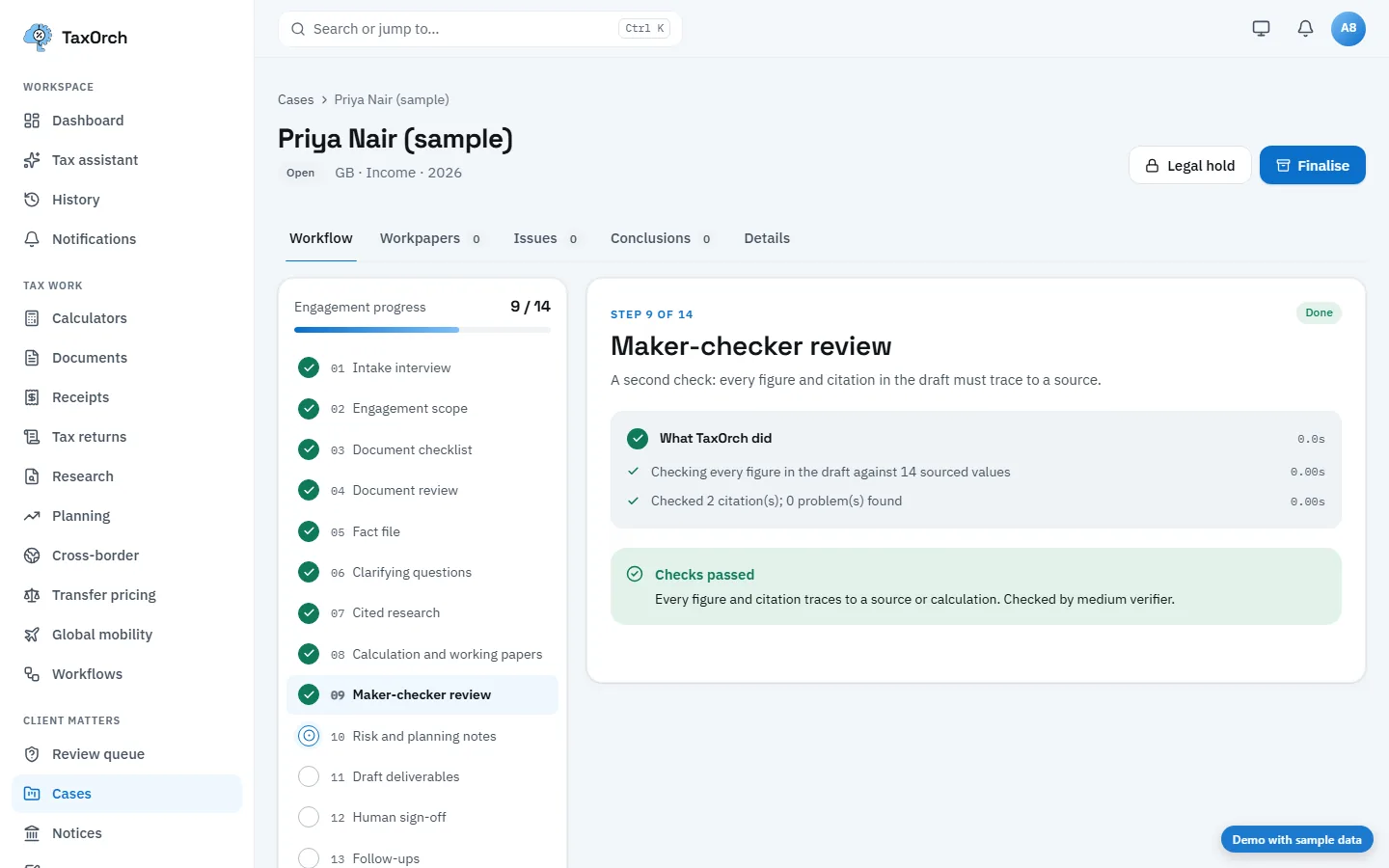TaxOrch maker-checker review confirming every figure and citation in the draft traces to a source